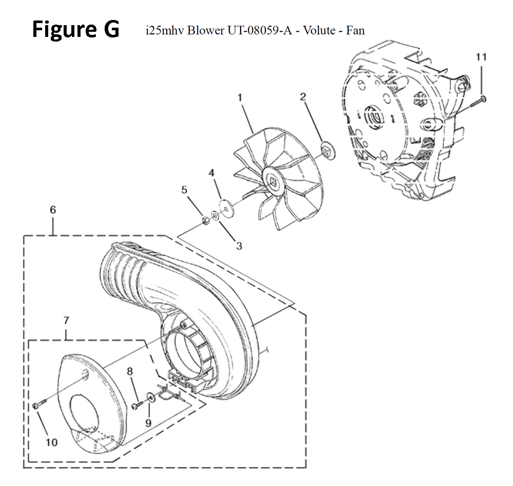 Fig-7