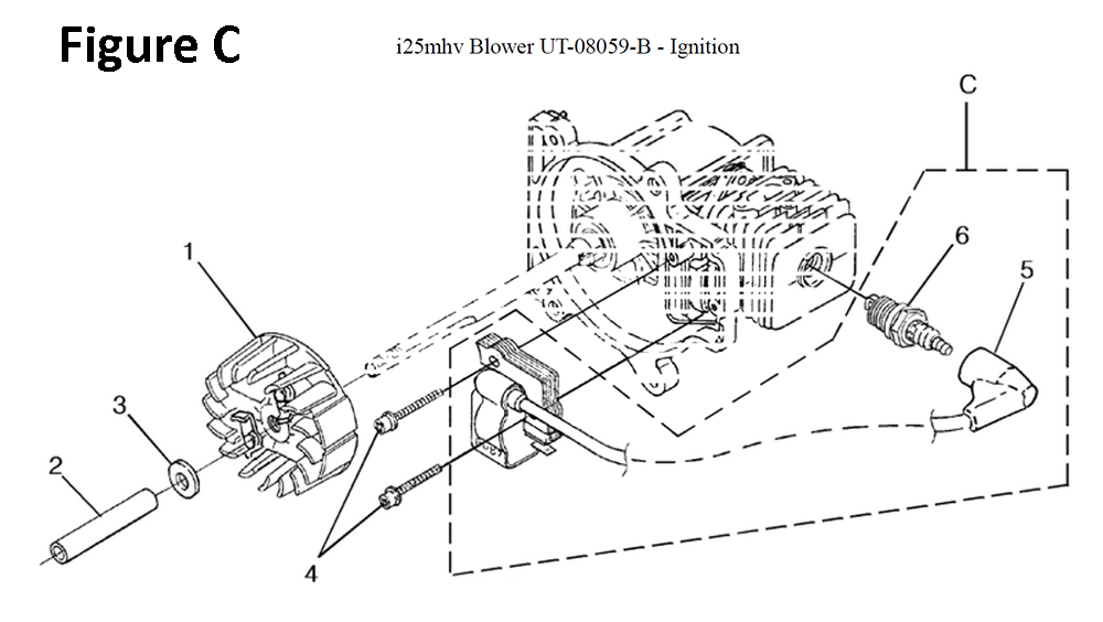 Fig-3
