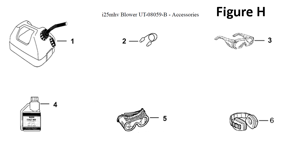 Fig-8