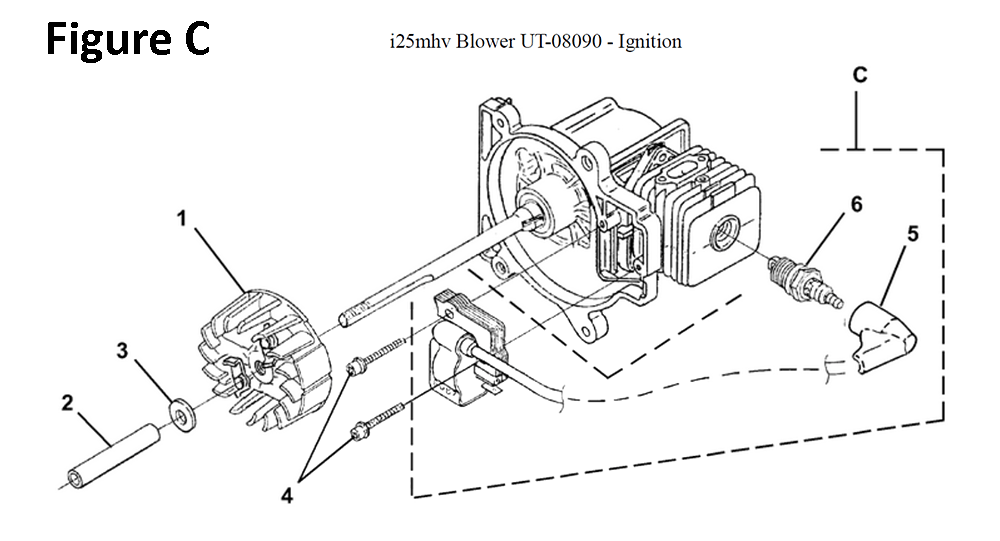 Fig-3