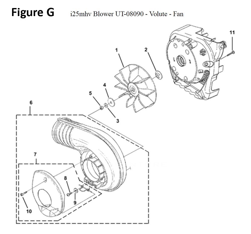 Fig-7