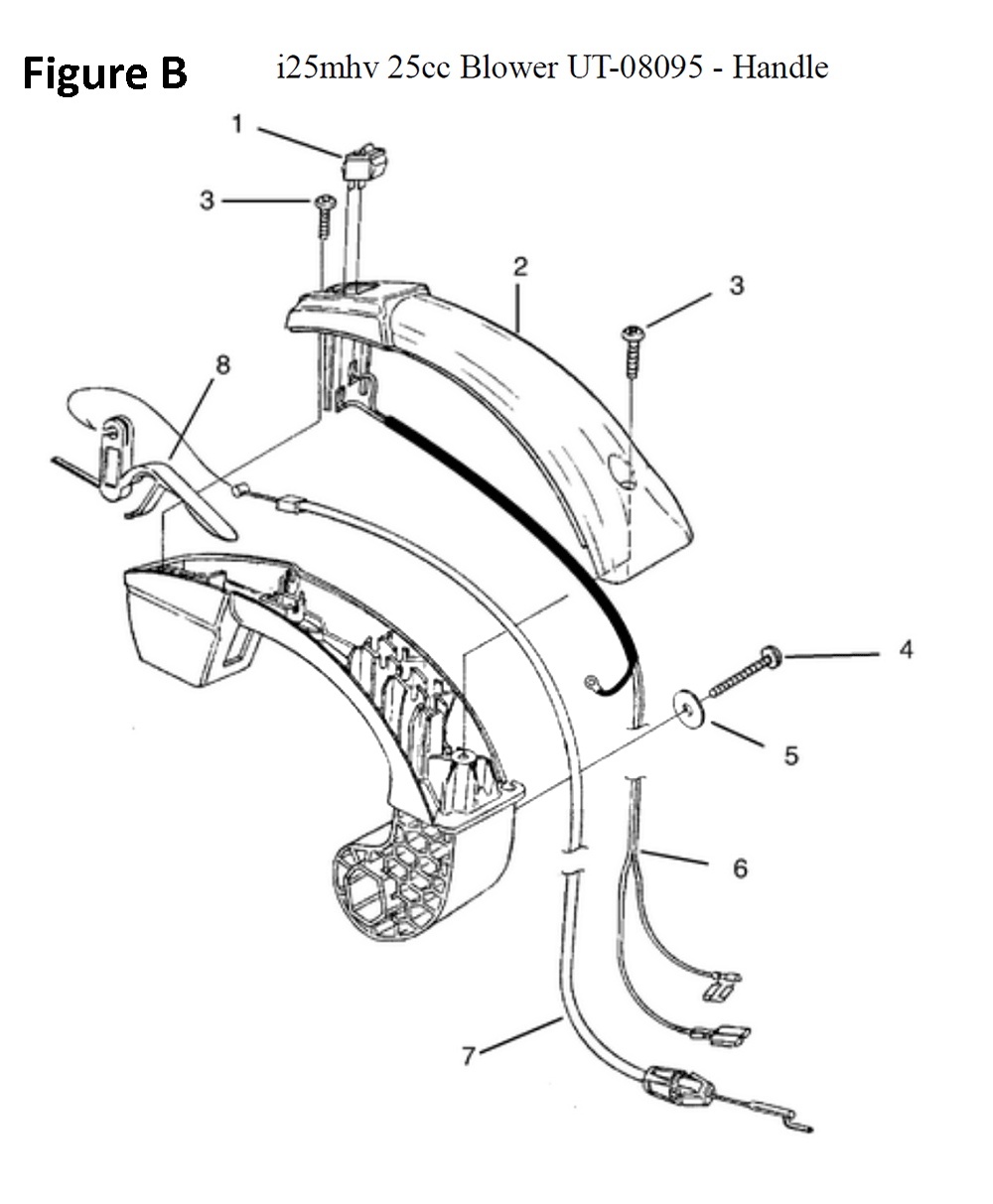 Fig-2