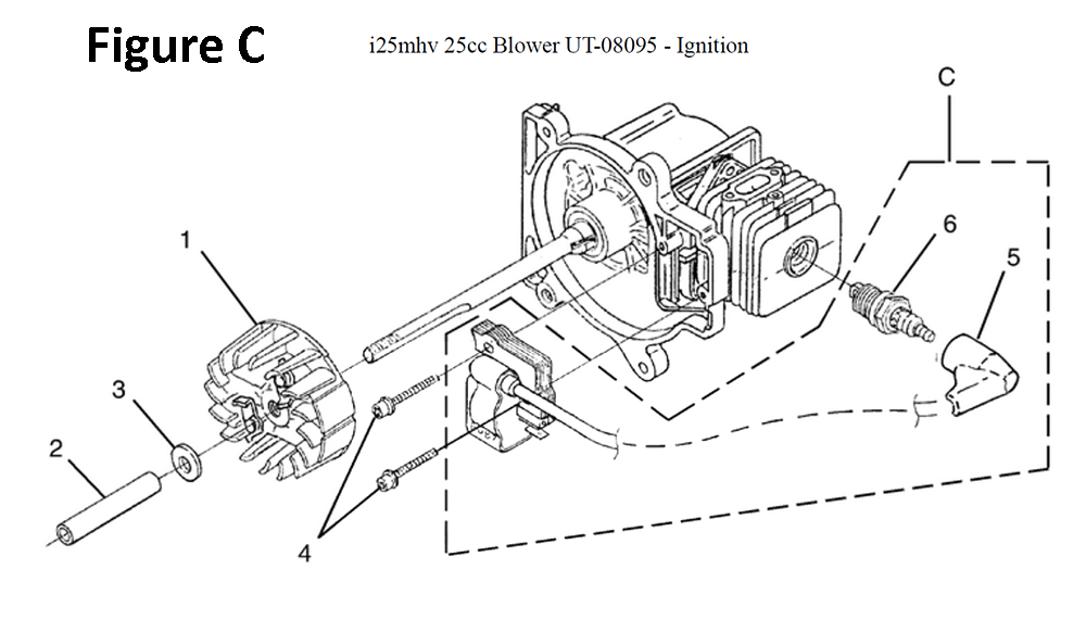 Fig-3
