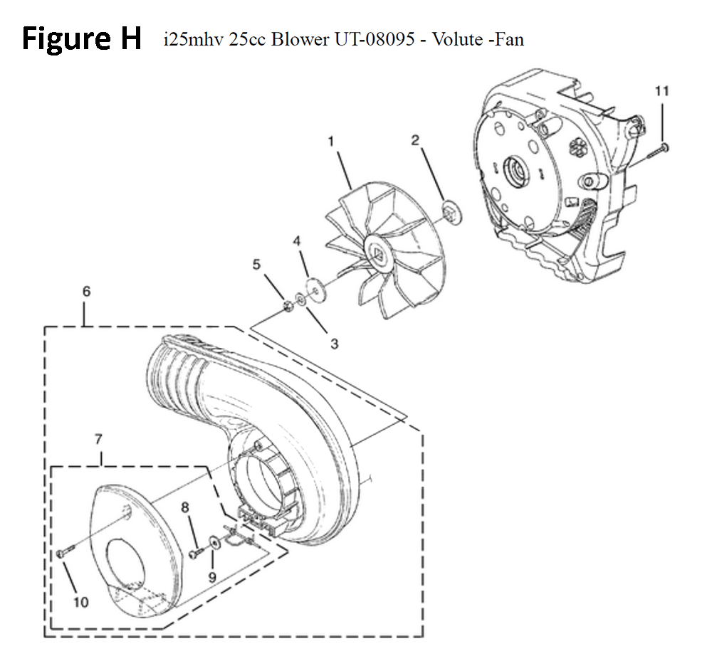 Fig-7