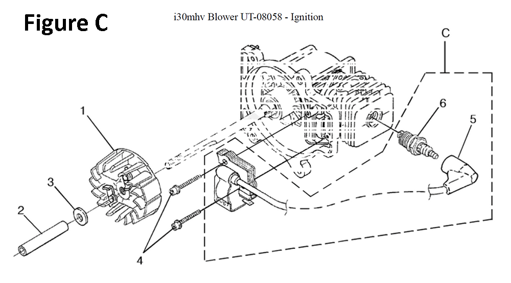 Fig-3
