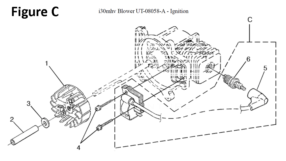 Fig-3