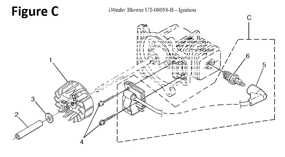 Fig-3