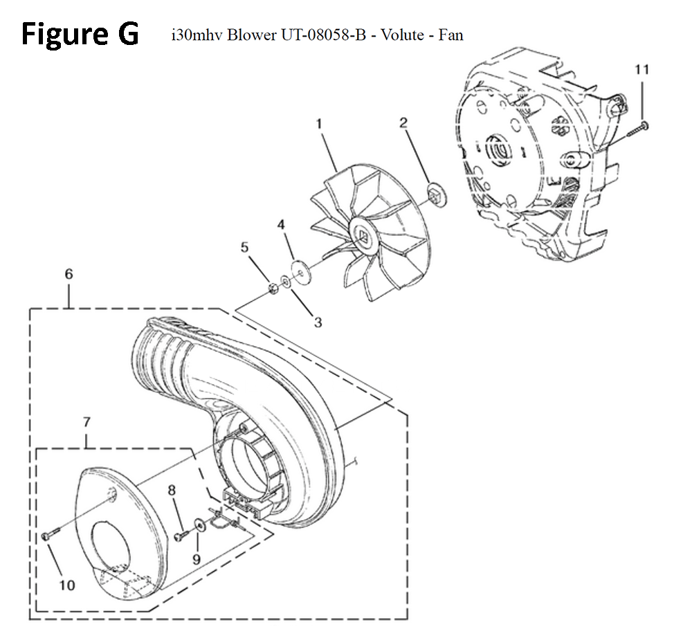 Fig-7