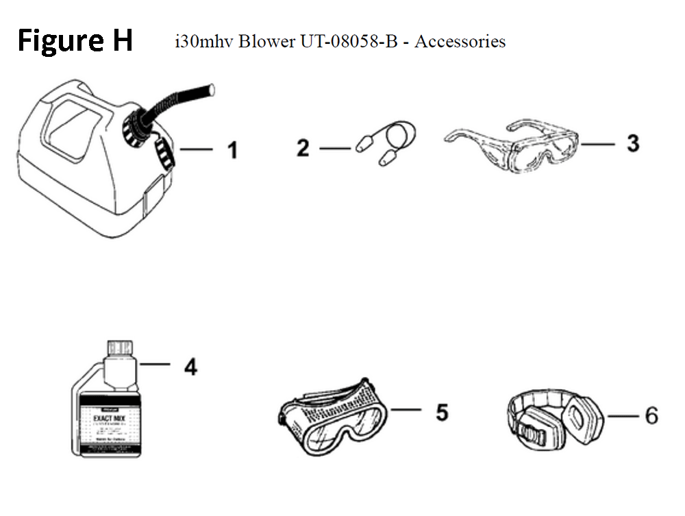 Fig-8