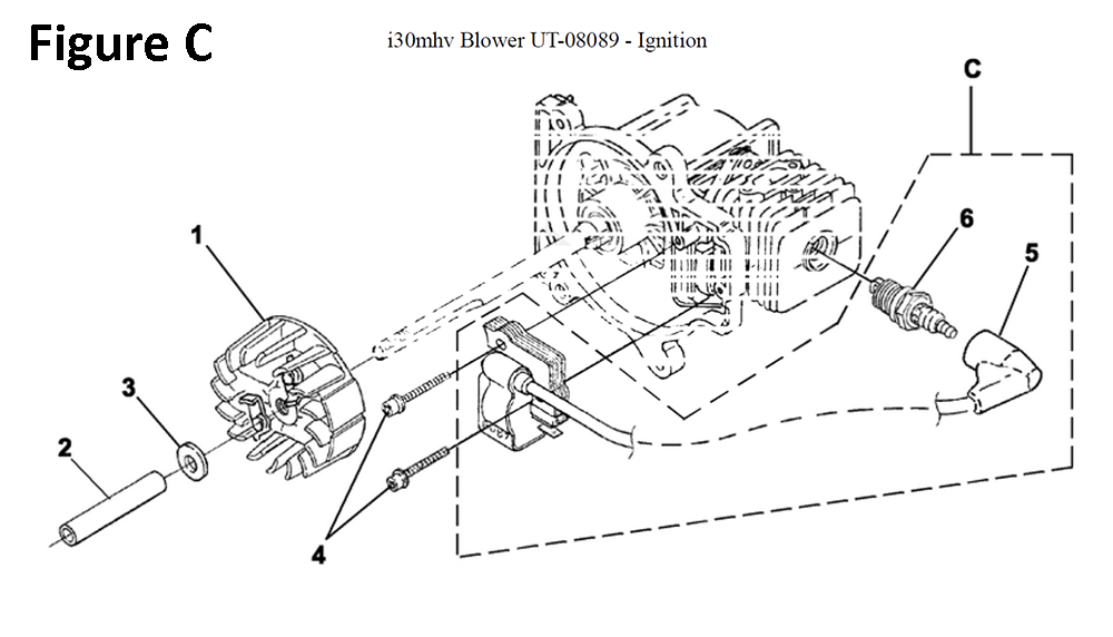 Fig-3