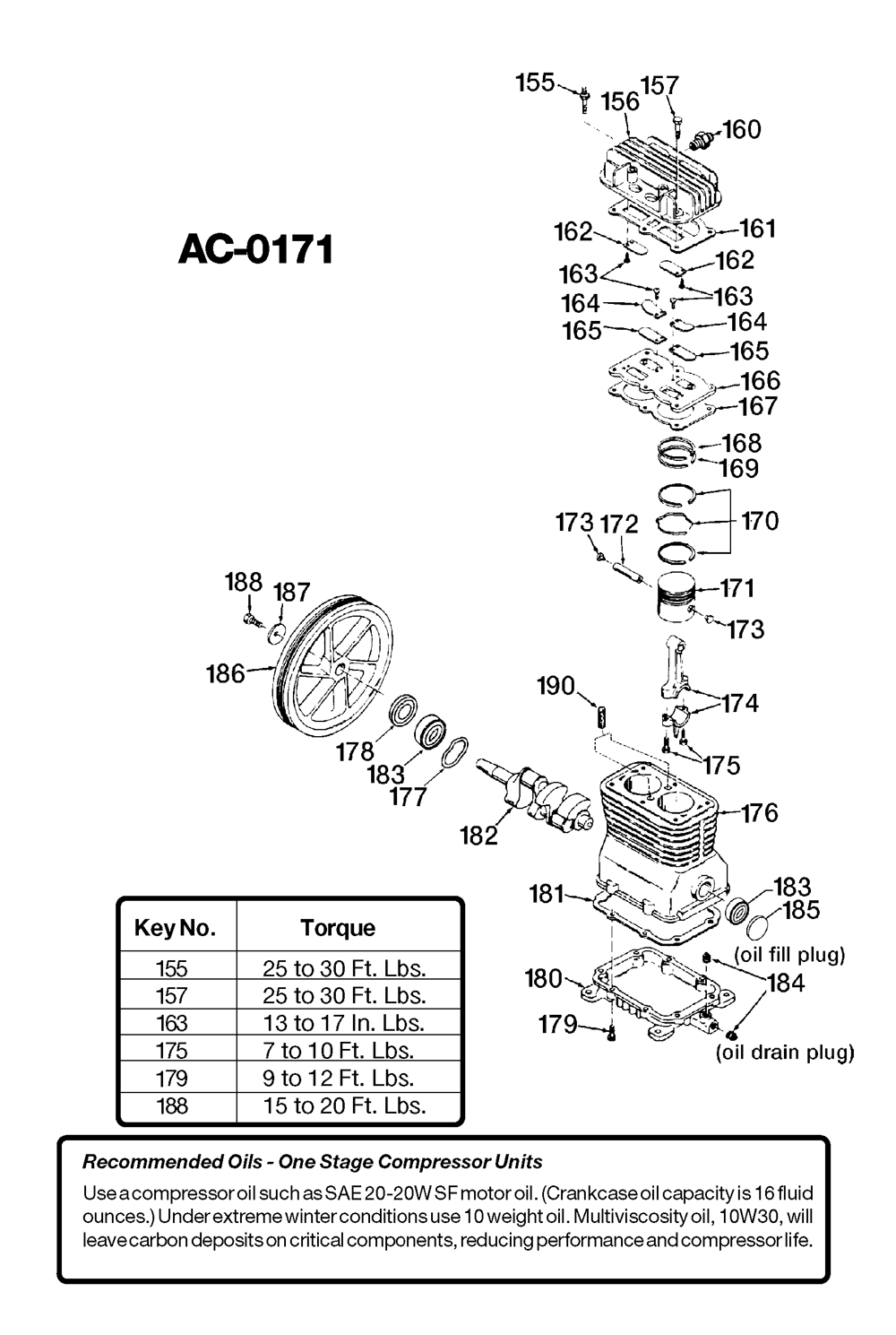 Fig-1