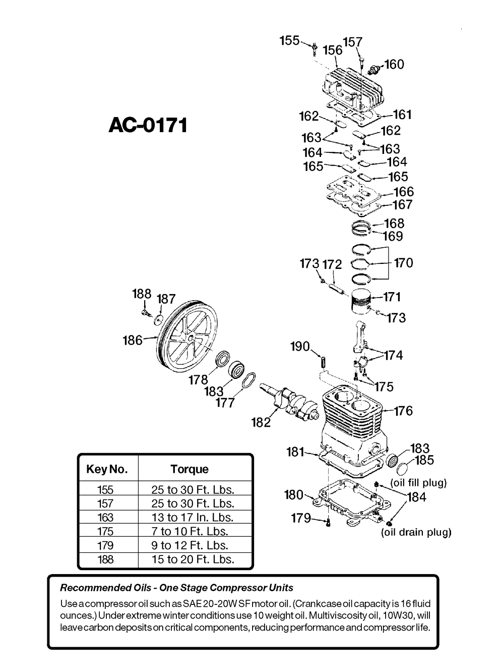 Fig-1