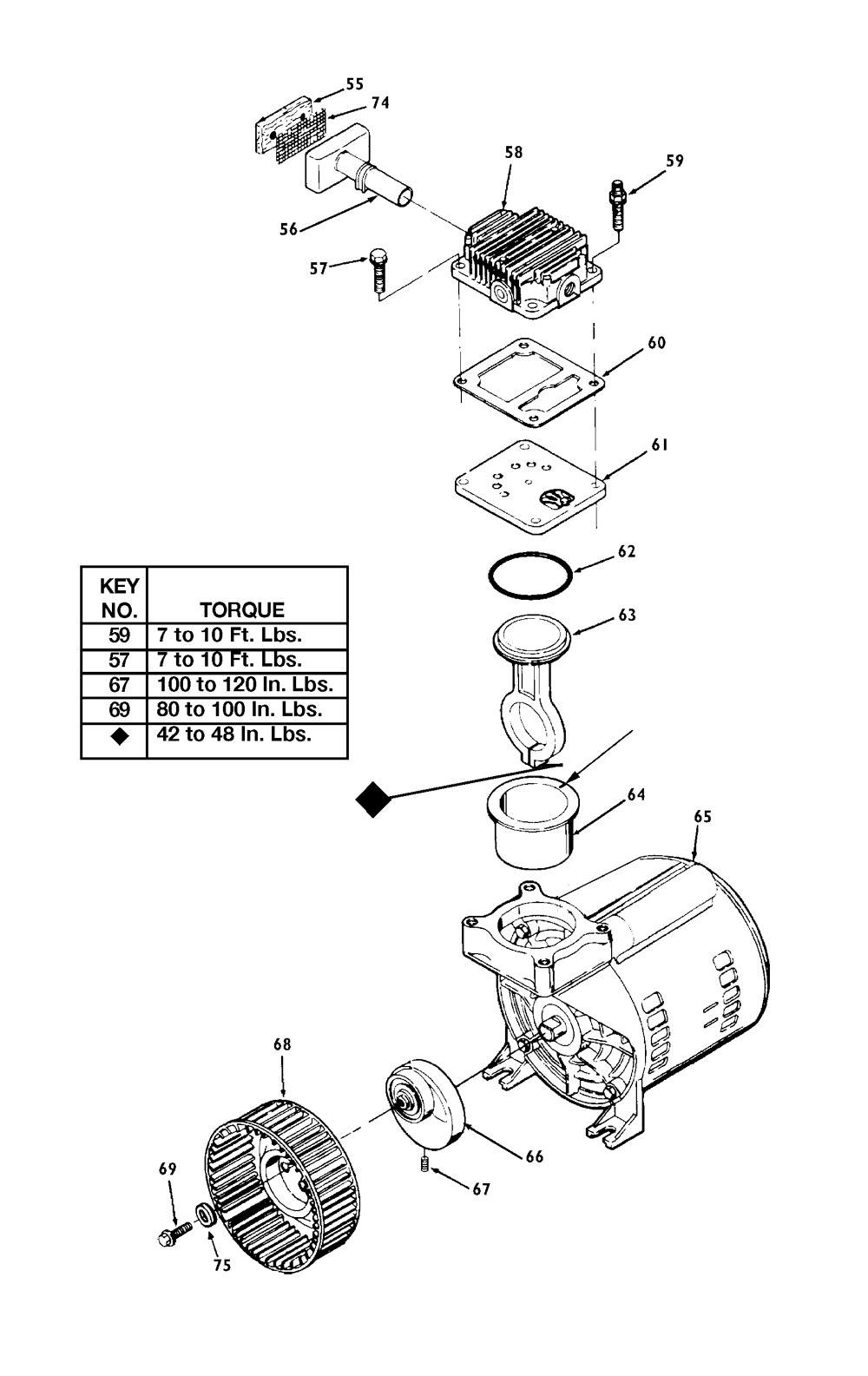 Fig-1