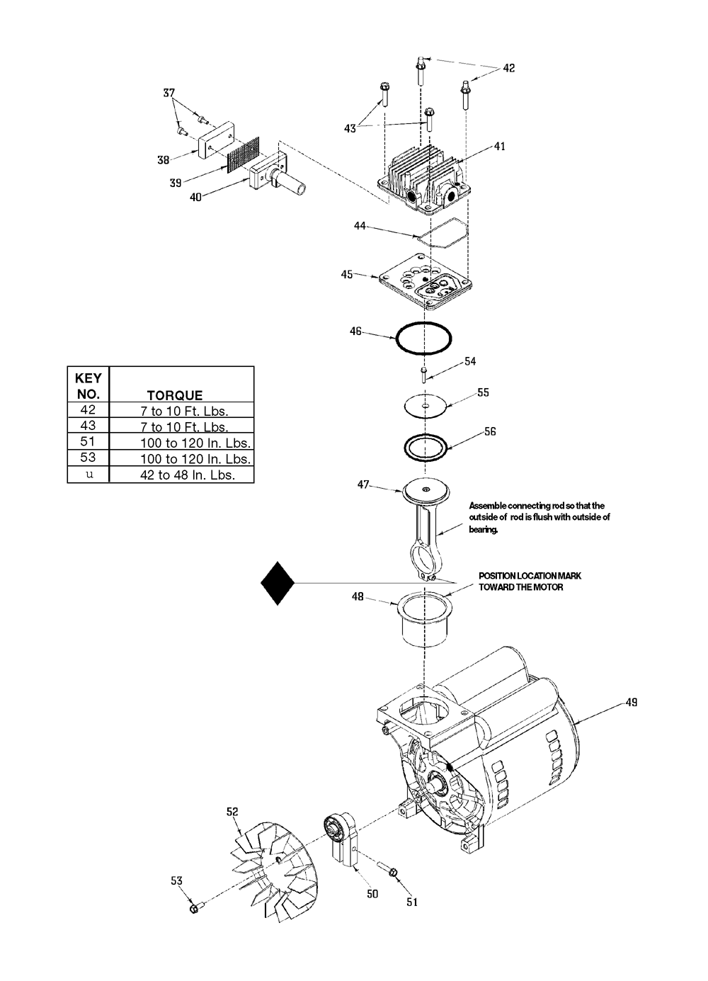 Fig-1