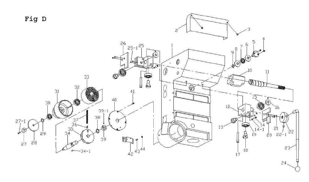 Fig-3