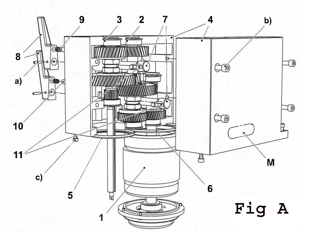 Fig-8