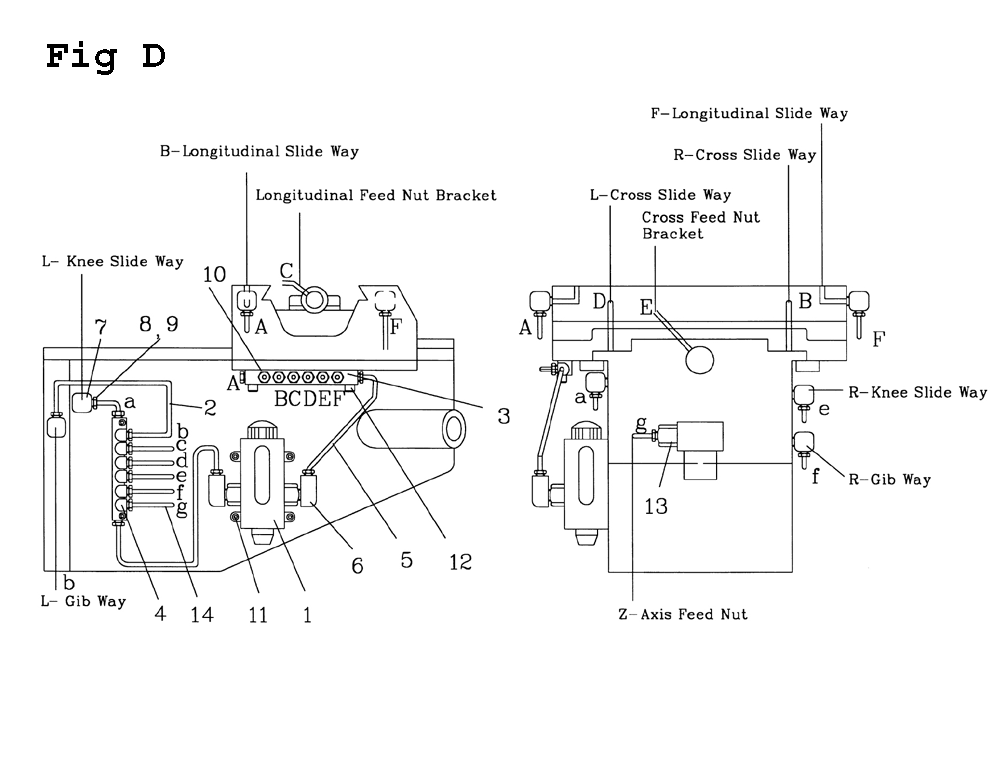 Fig-3