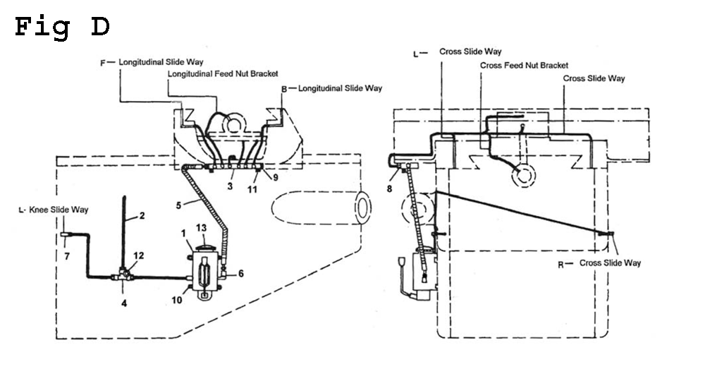 Fig-3