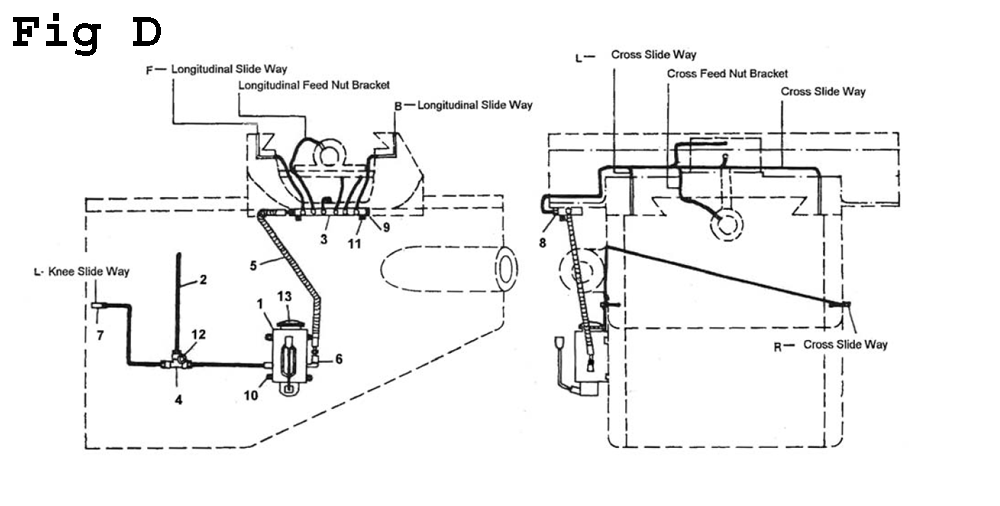 Fig-2