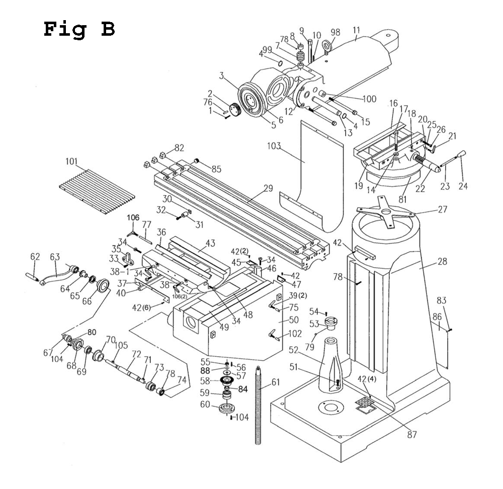 Fig-3