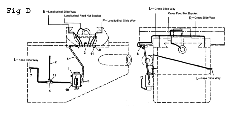 Fig-1