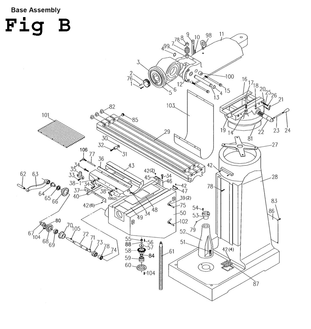Fig-3