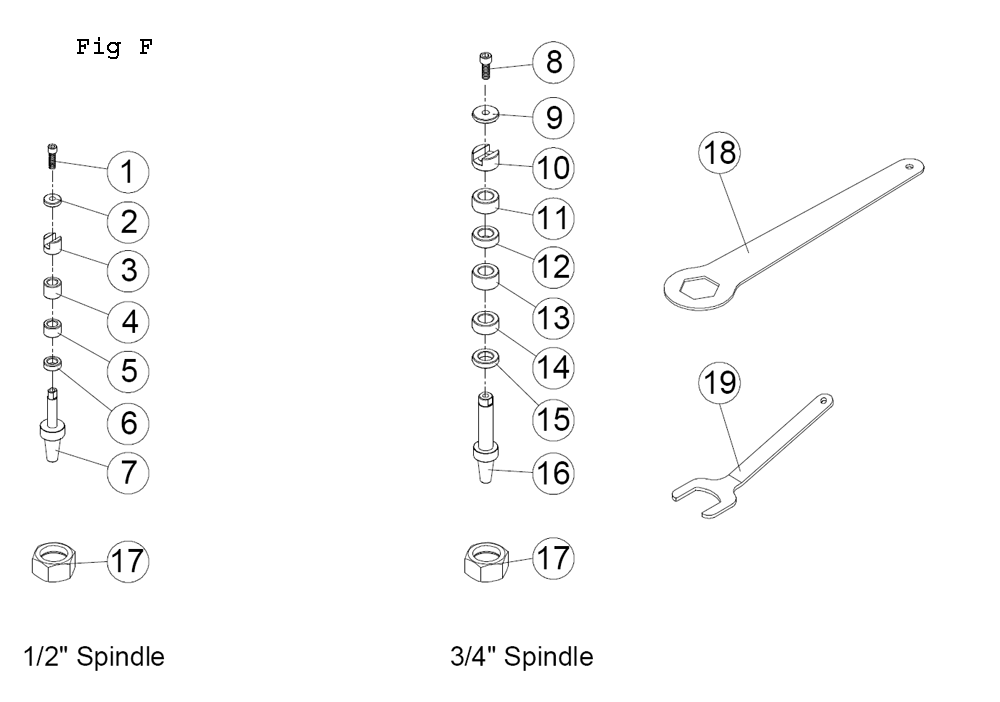 Fig-2