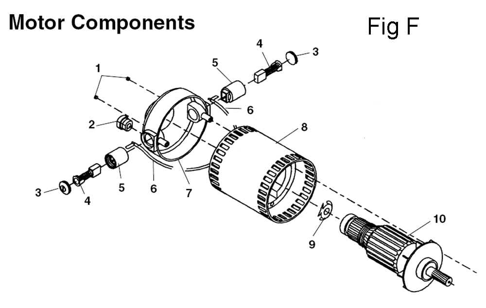 Fig-6