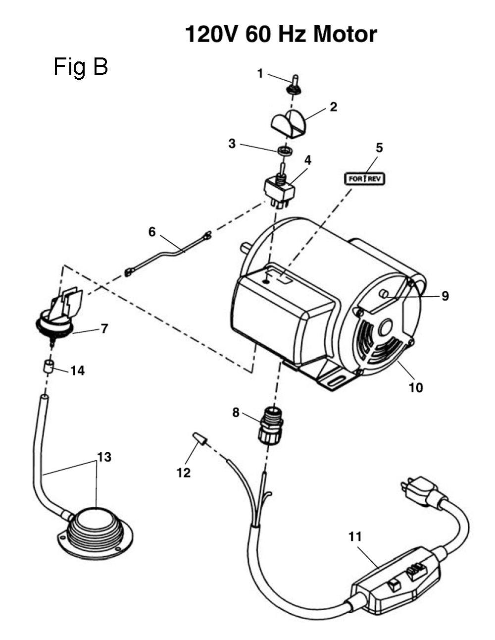 Fig-2
