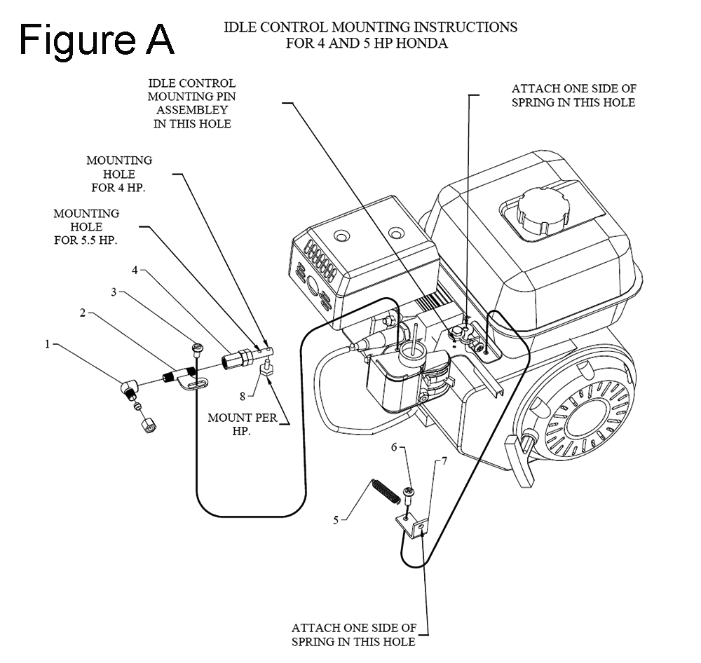 Fig-1