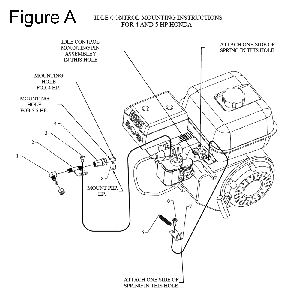 Fig-1