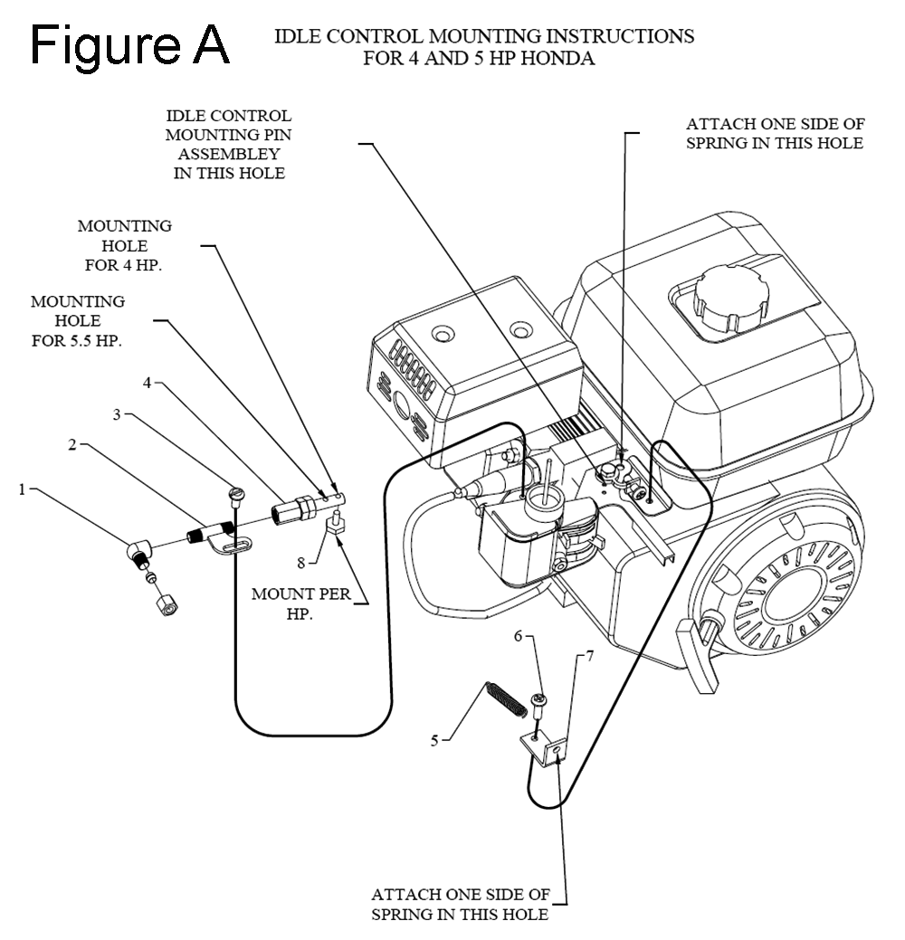 Fig-1