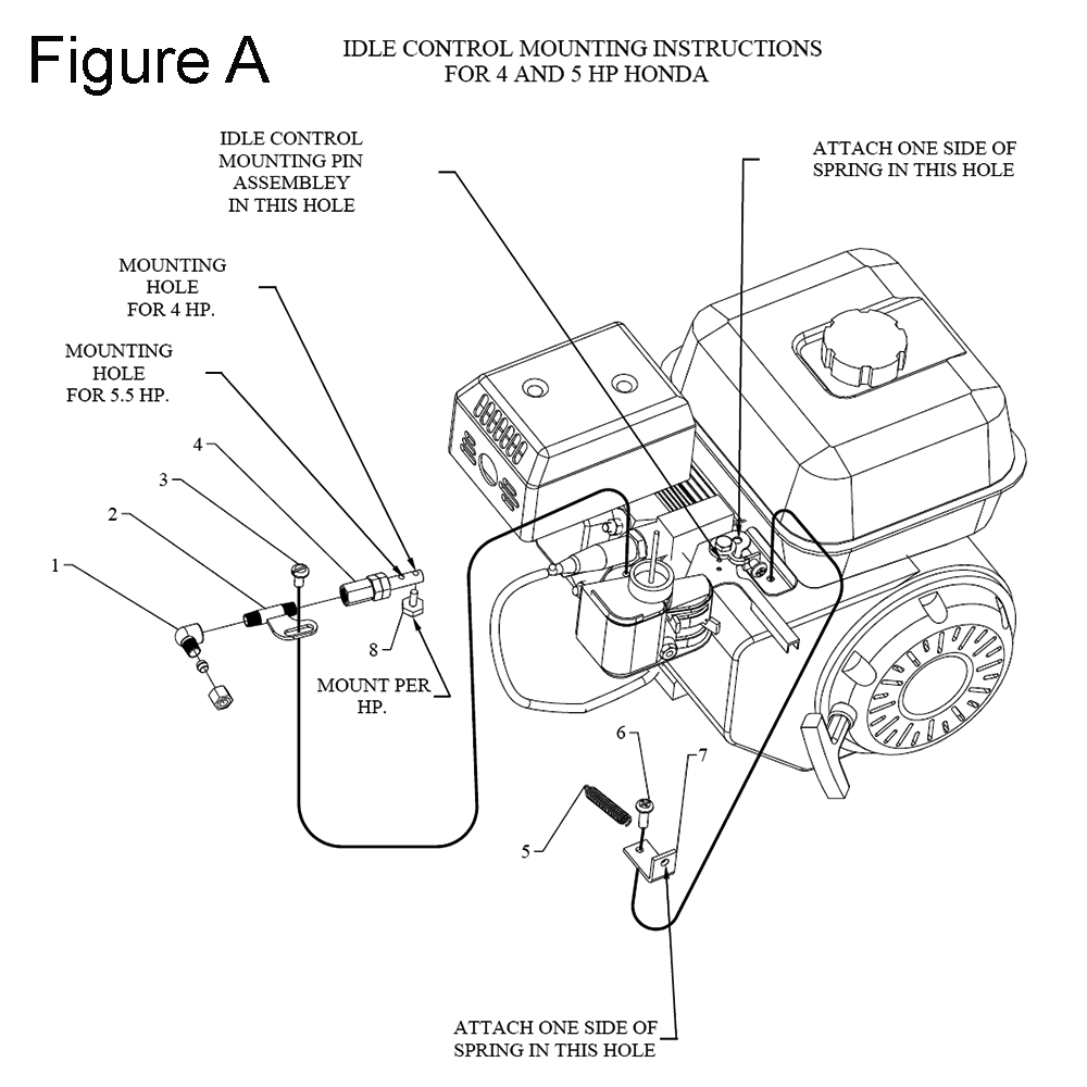 Fig-1