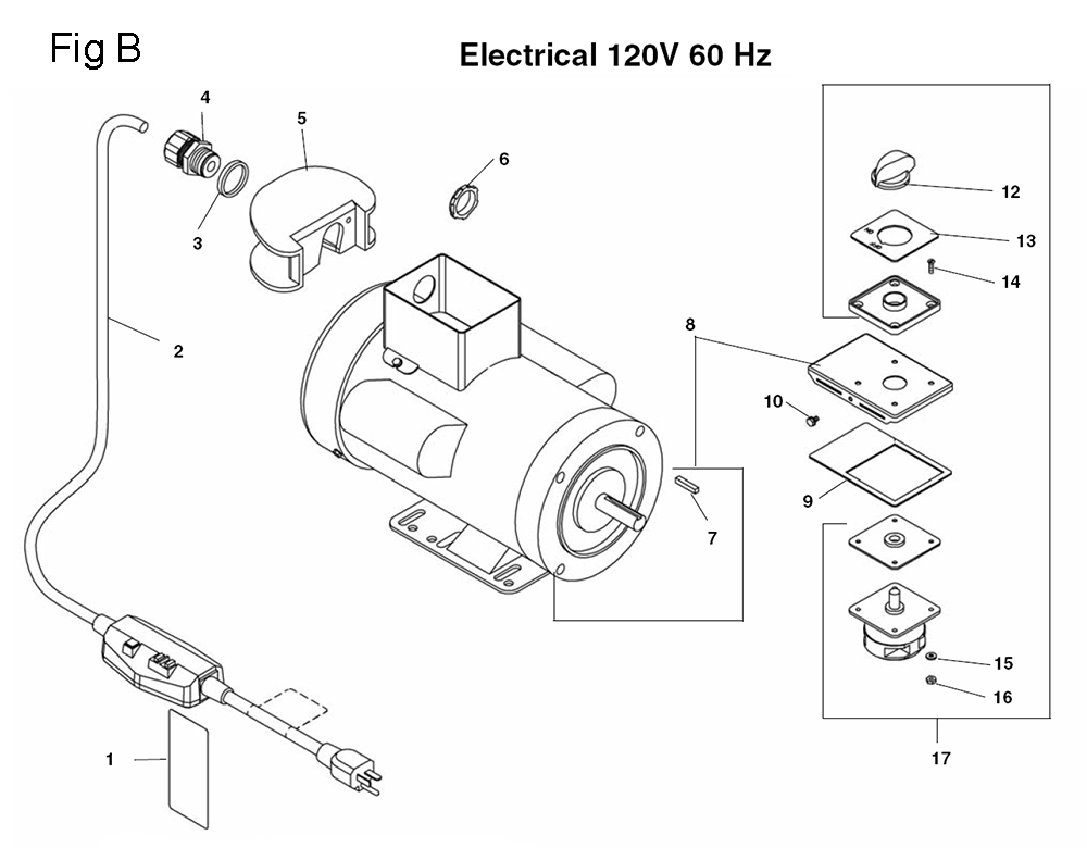 Fig-2