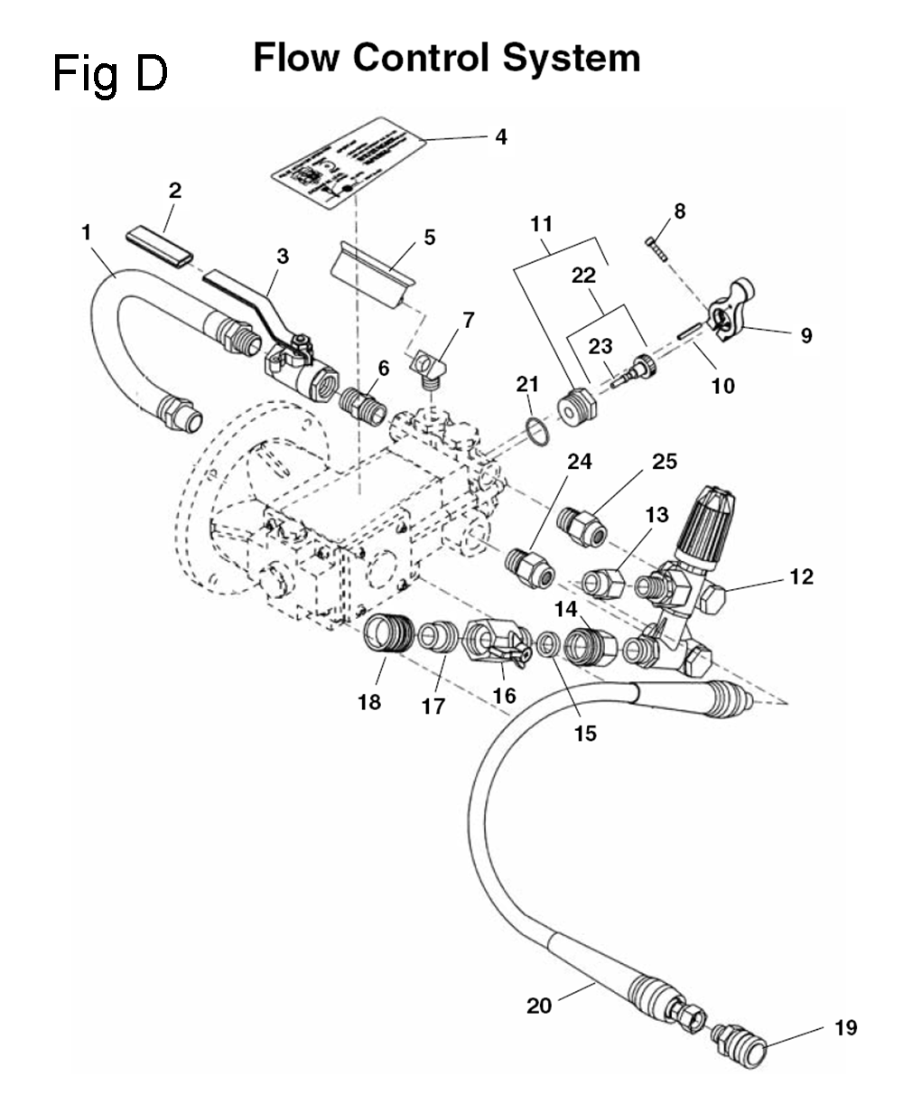 Fig-4