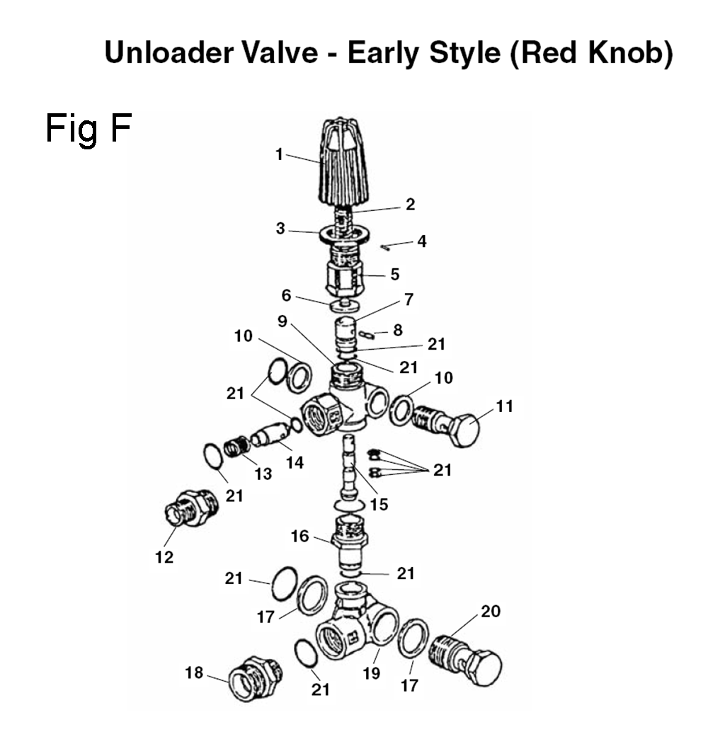 Fig-6