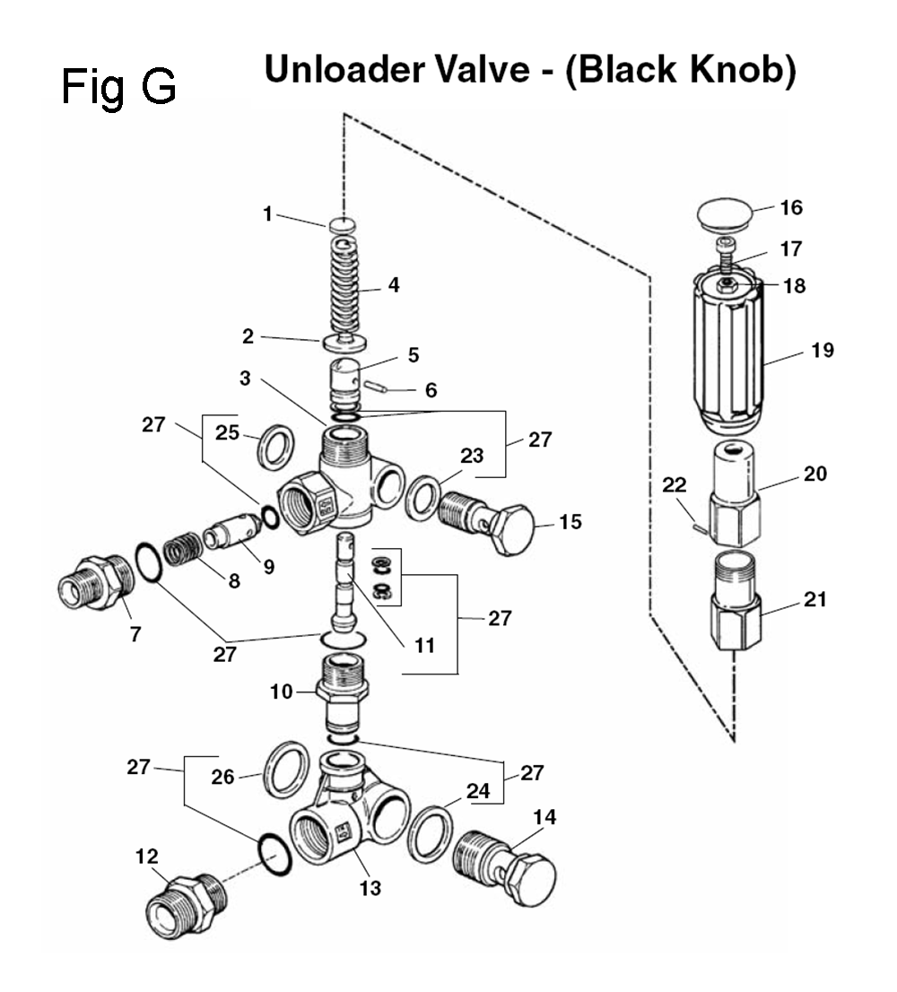 Fig-7