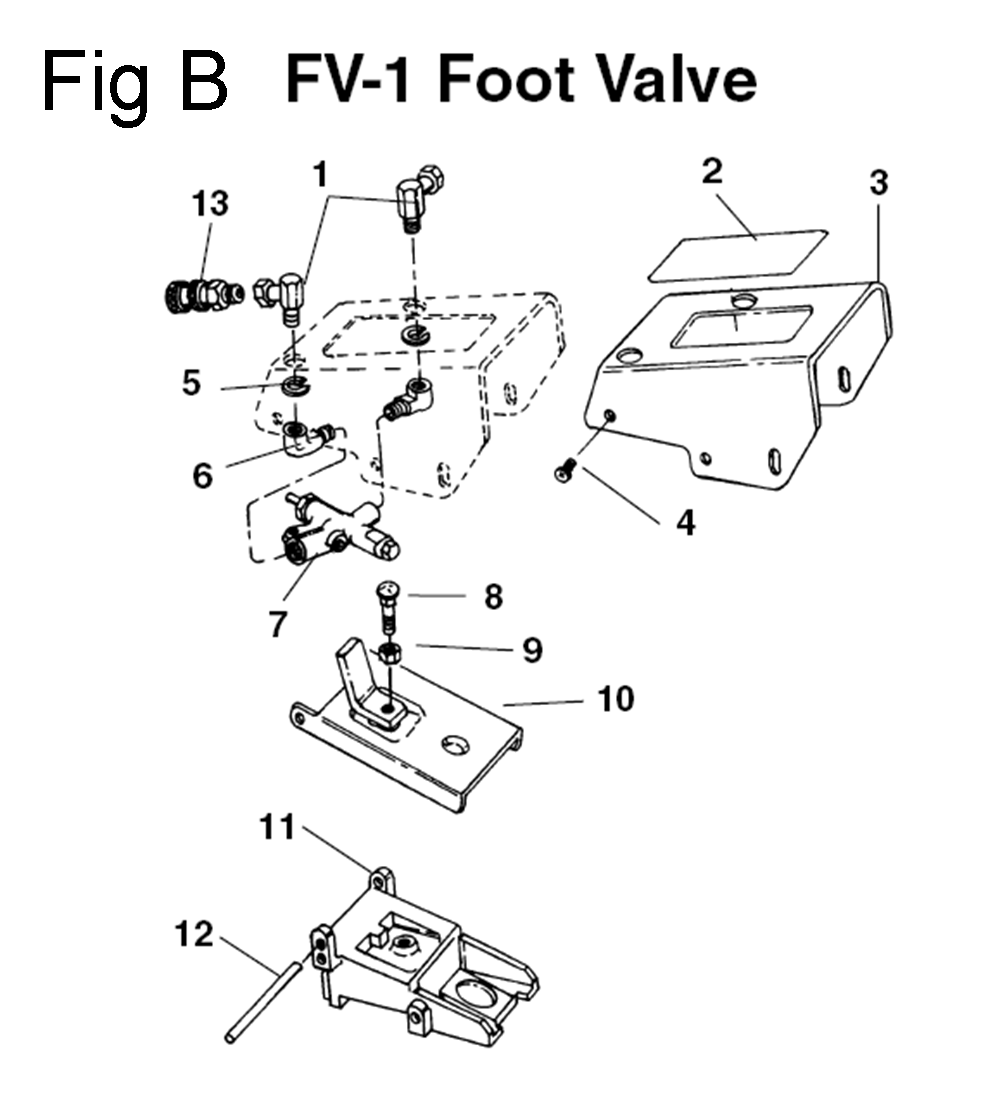 Fig-2
