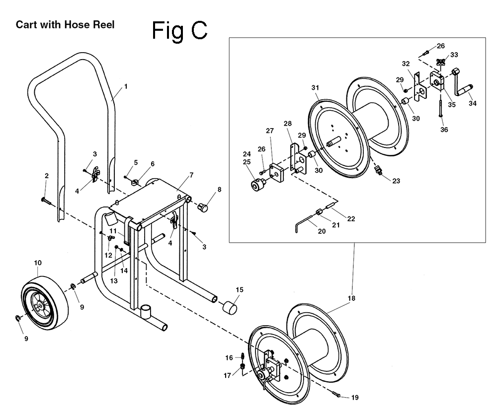 Fig-3