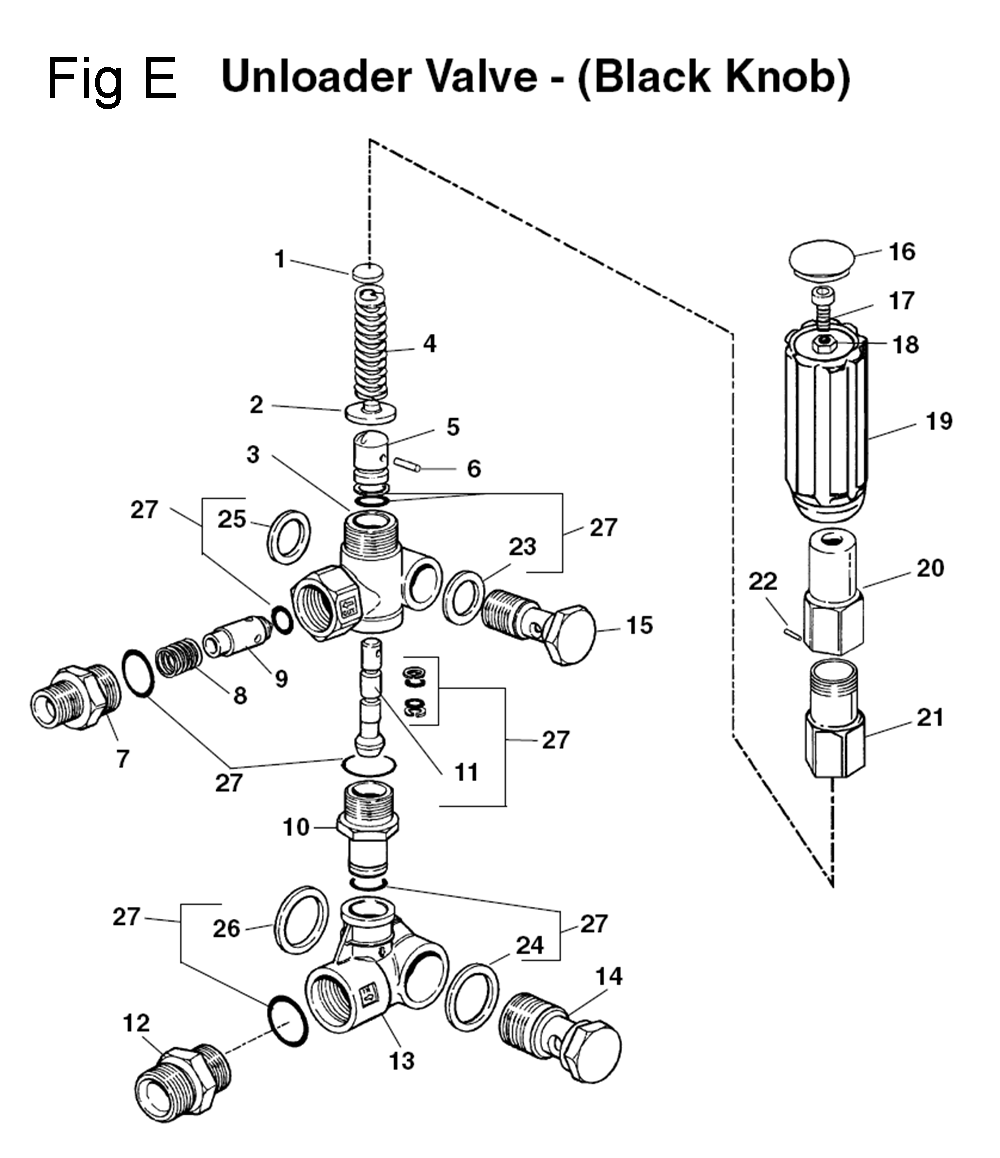 Fig-5
