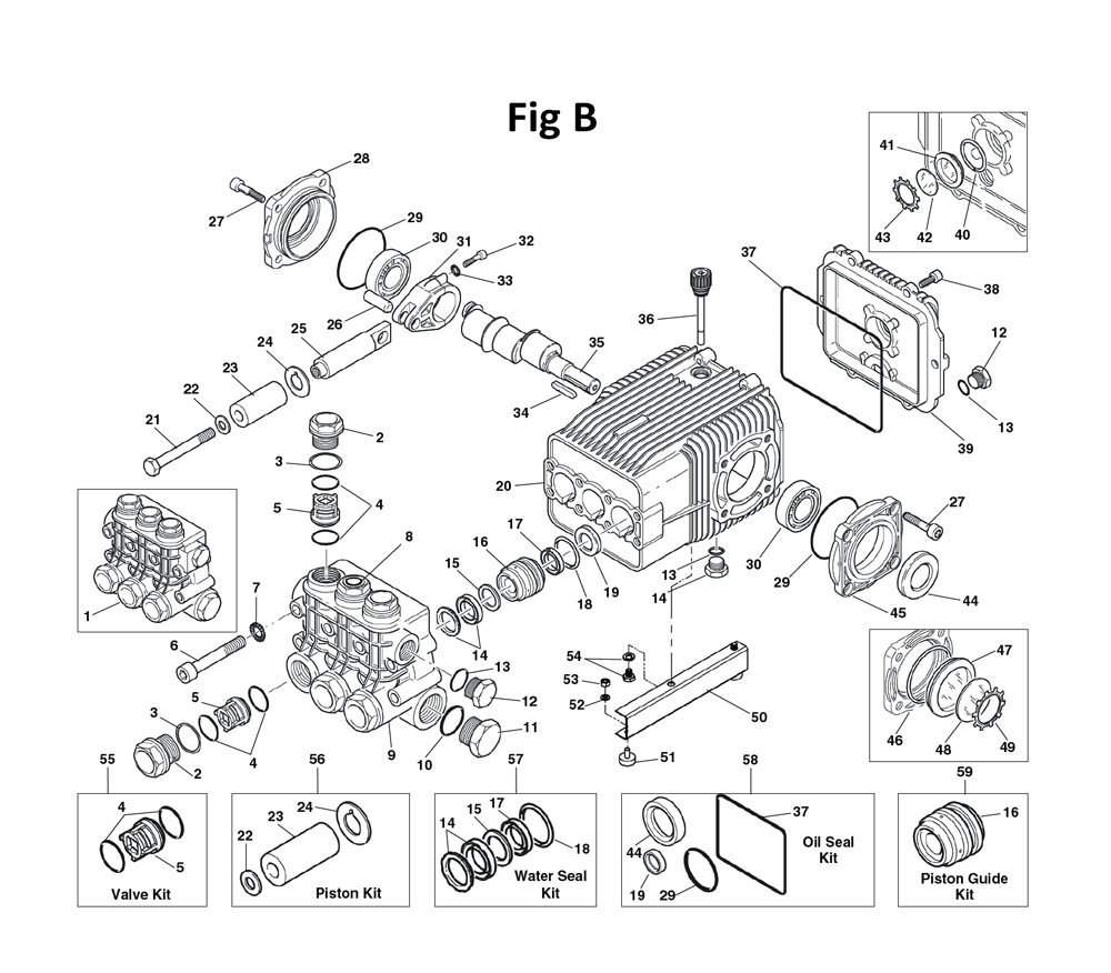 Fig-1
