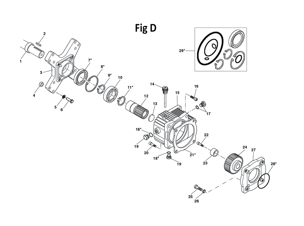 Fig-3