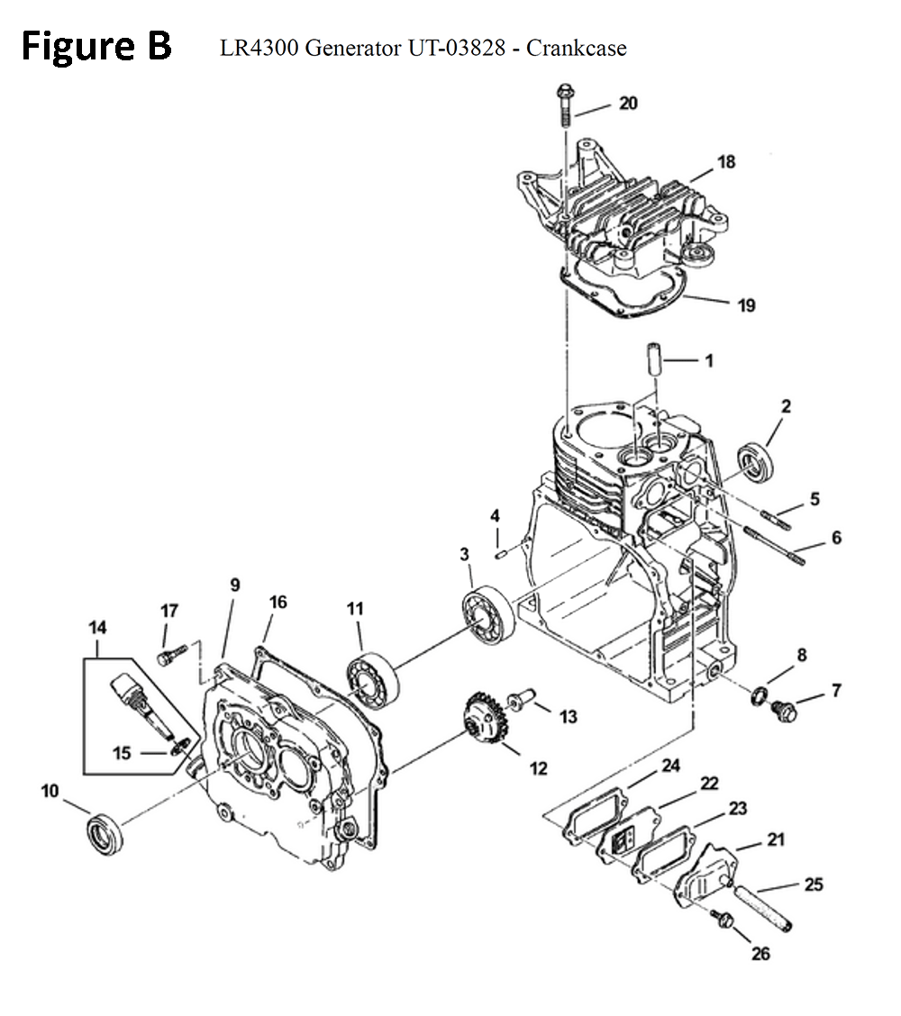 Fig-2