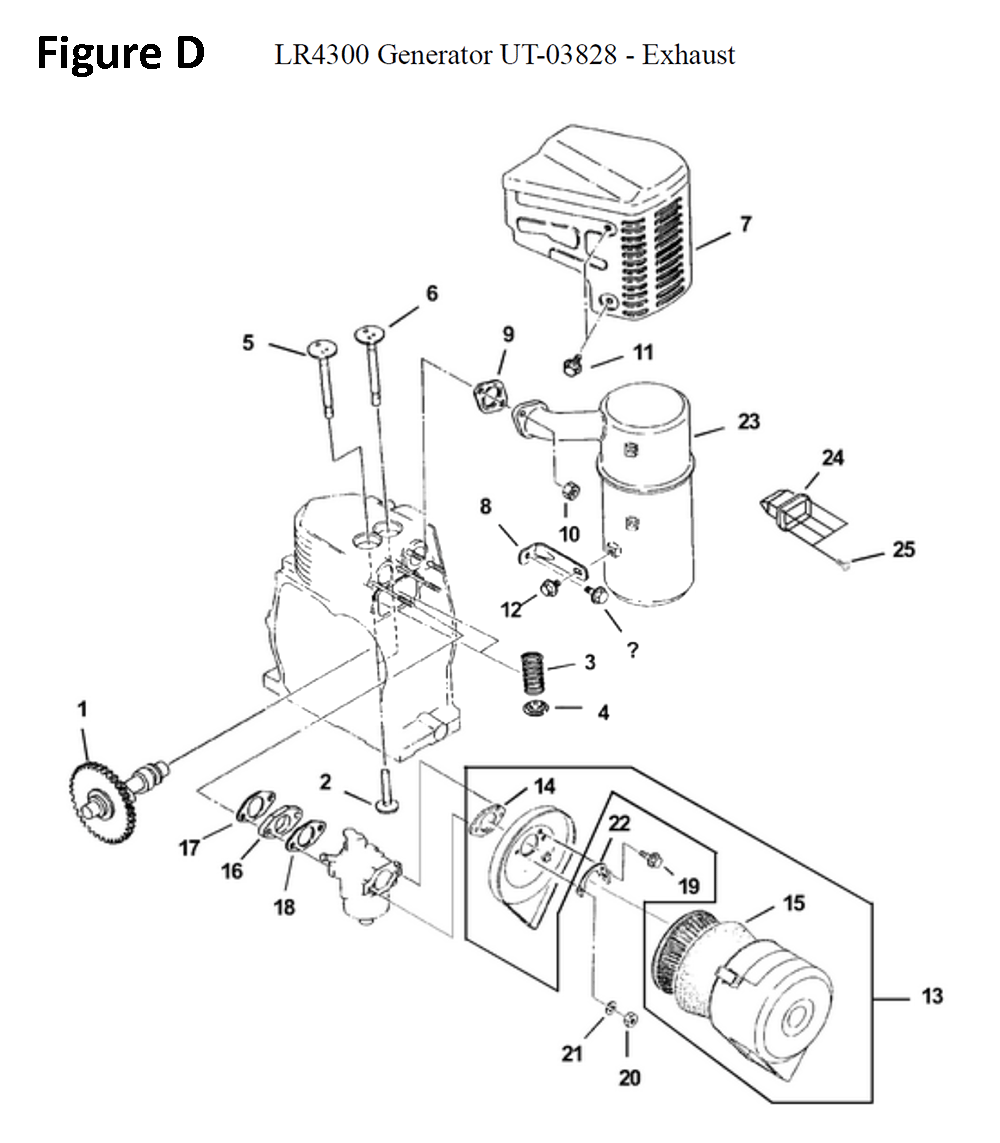 Fig-4