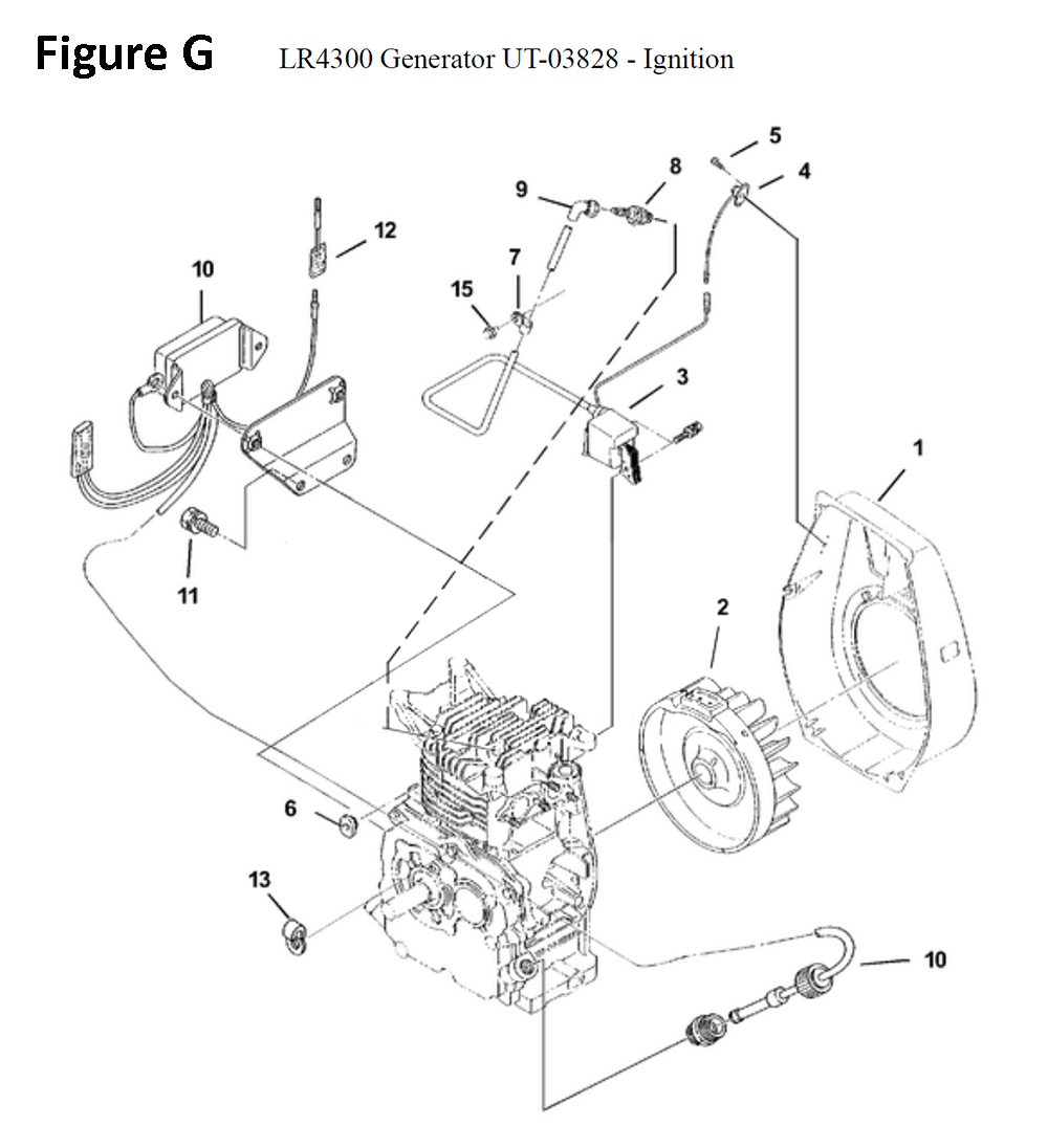 Fig-7