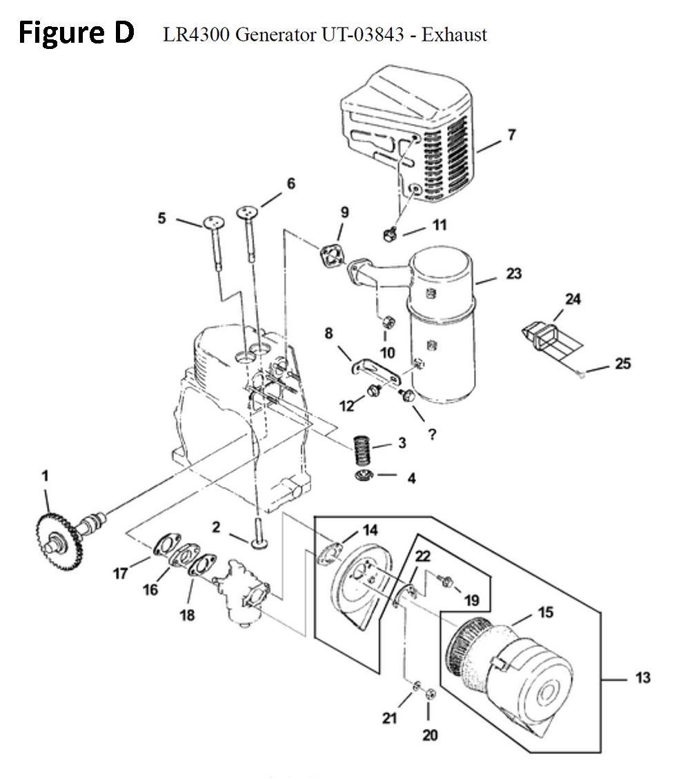 Fig-4