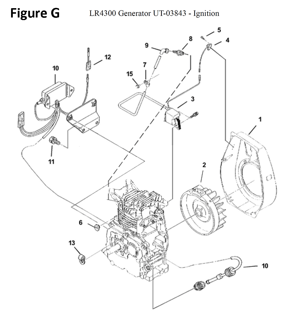 Fig-7