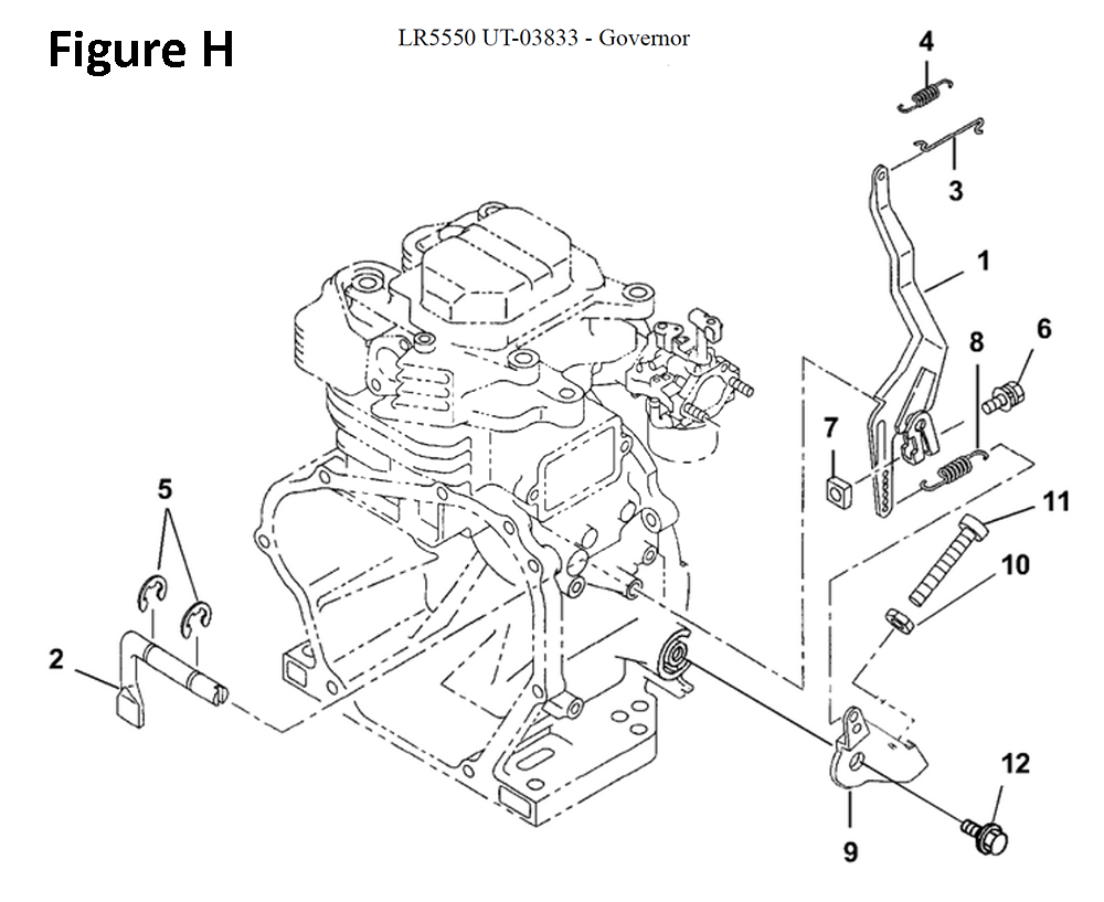 Fig-8