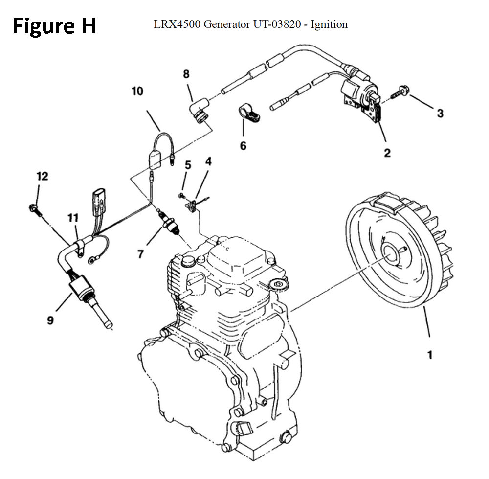 Fig-8