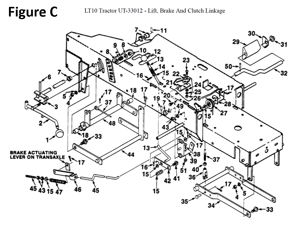 Fig-3